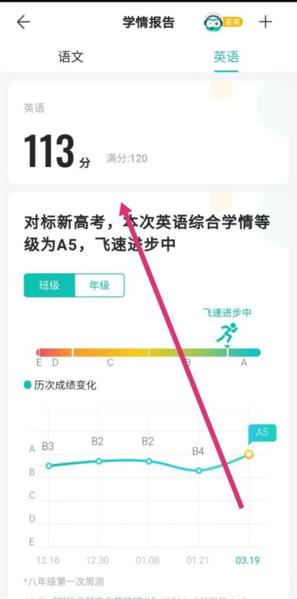 智学网图片5