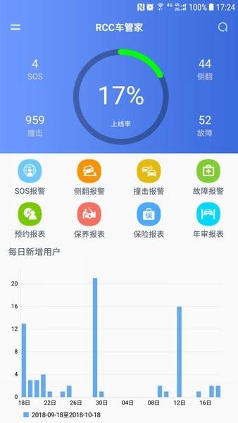 RCC车管家图片1
