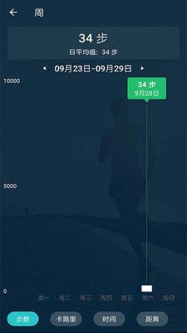 趣步APP最新版本