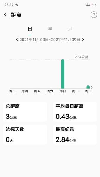 微步运动2