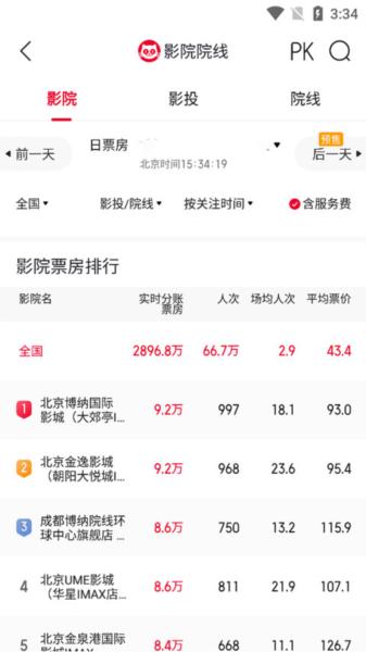 猫眼专业版图片5