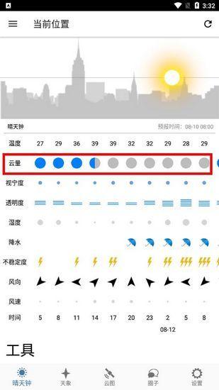 晴天钟图片