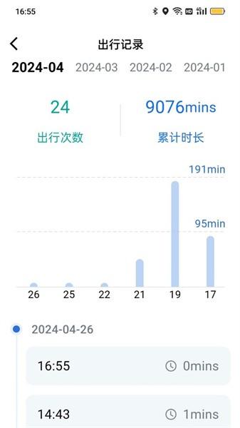 斯维驰图片