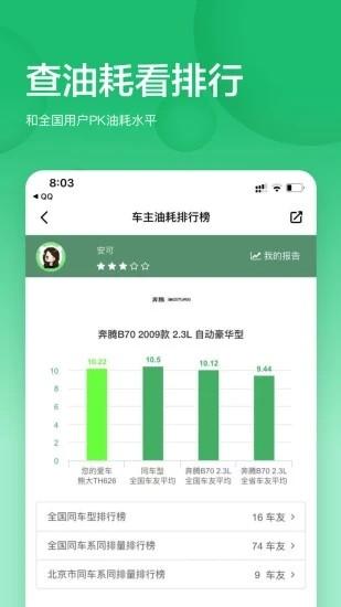 小熊油耗排行app最新版