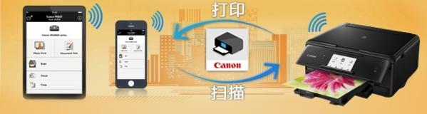 canon print inkjet/selphy1