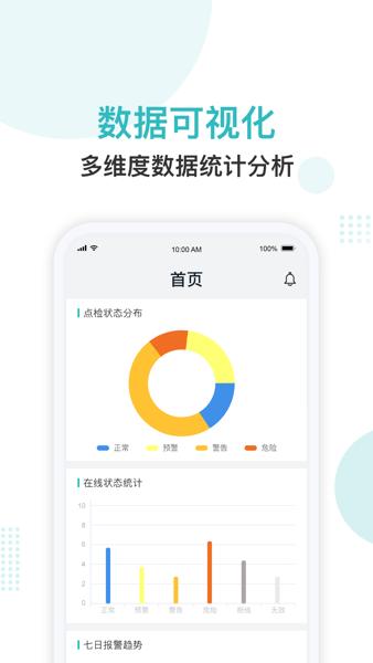 纳狗互联图片