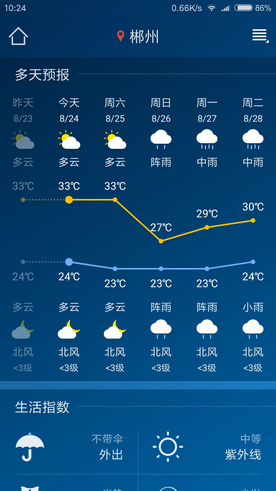 本地天气预报app