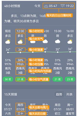 七彩天气图片3