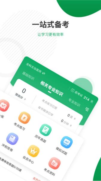 主治医师准题库图片