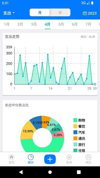 有喔记账图片2