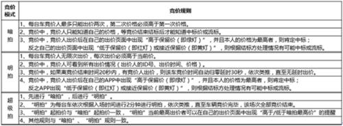 联盟拍9