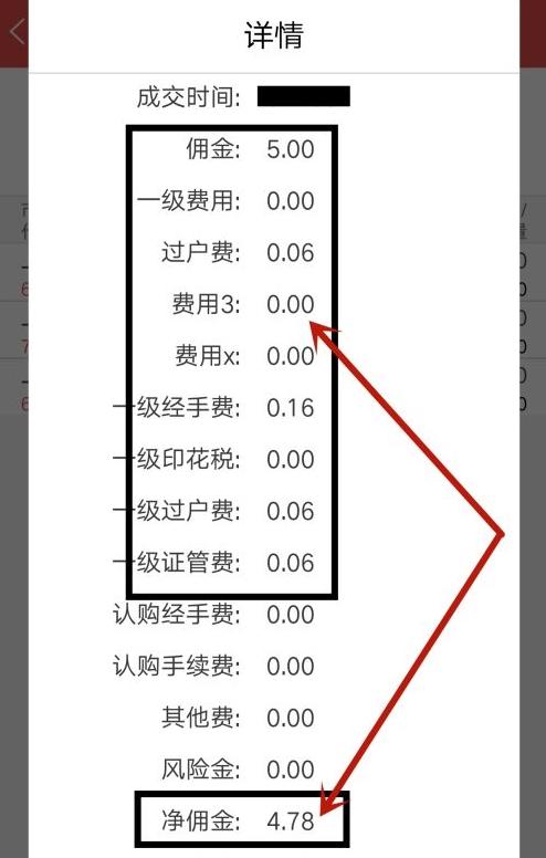 中信证券app图片18