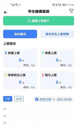 瑞儿美健康2022