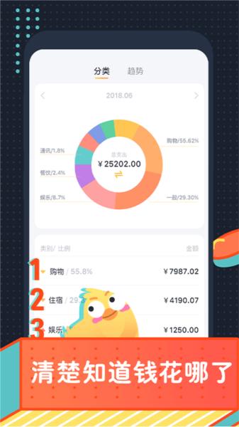 叨叨记账图片3