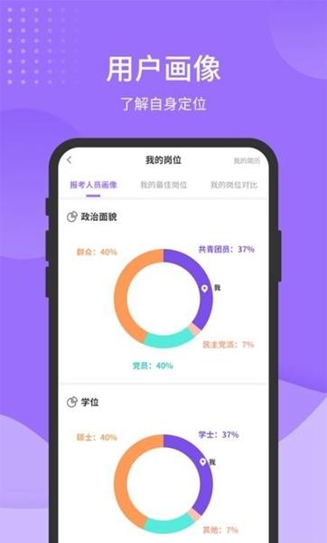 军队文职准题库软件宣传图1