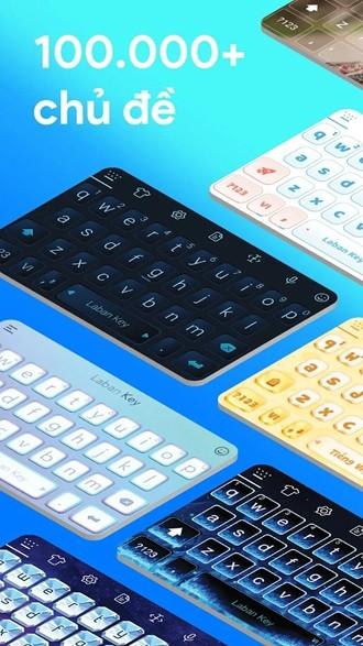 Laban Key图片2