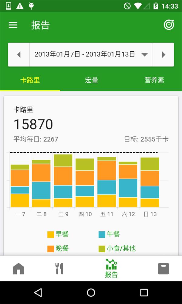 FatSecret图片1