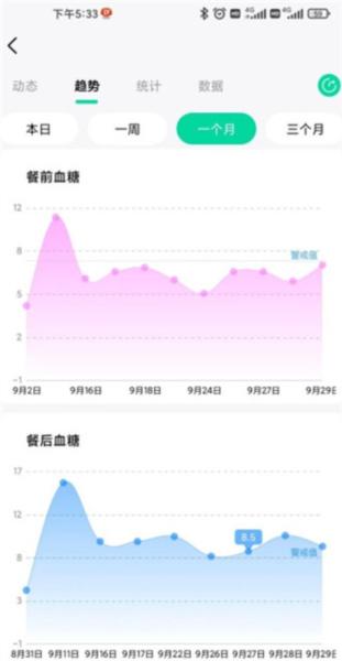 先锋鸟图片4