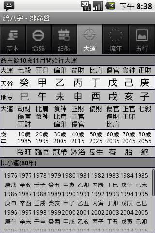 论八字1