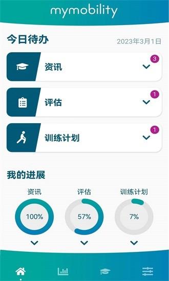 捷行伴侣2