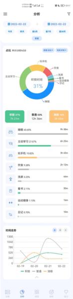 UpTimer图片4