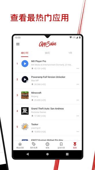 AppSales图片3