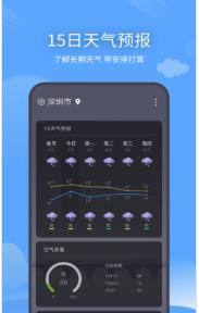 西风天气预报