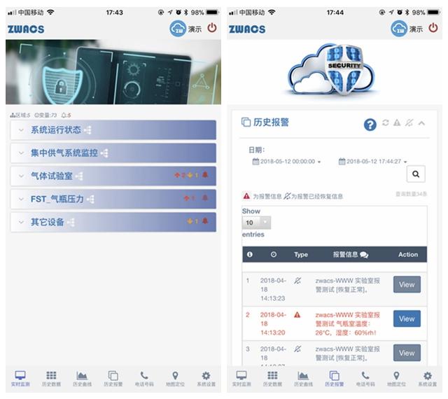 工业云监控图1