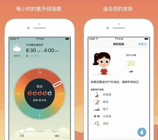 UVLens图片
