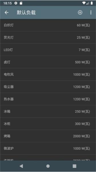 电费开支图片1