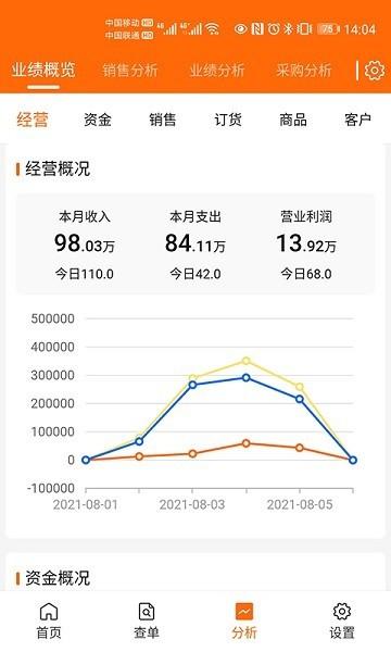 来肯企汇v2图片2