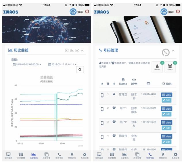 工业云监控图2