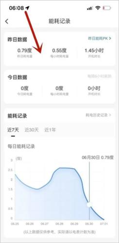 智家掌柜11