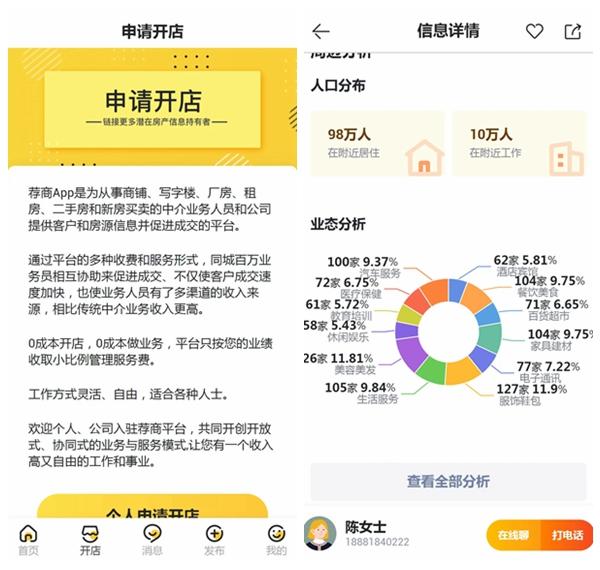 来荐图