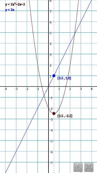 RealMax科学计算器 安卓版v3.0.6 安卓版v3.0.6