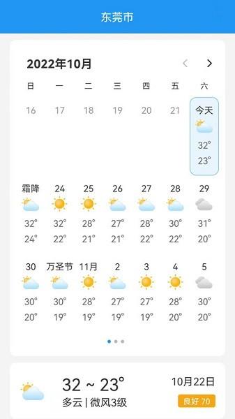 最佳天气预报图片1