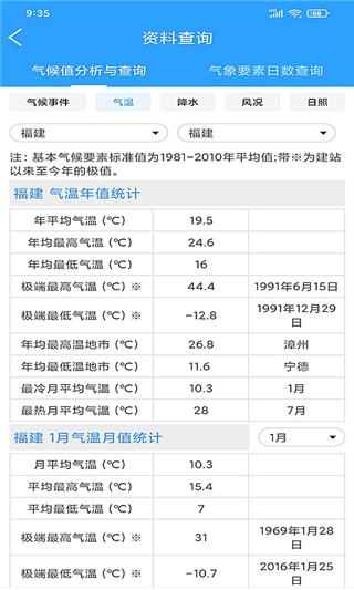 知天气图片4