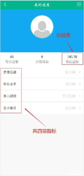 掌上综素app初中版图片4