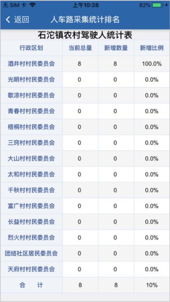道交安图片5
