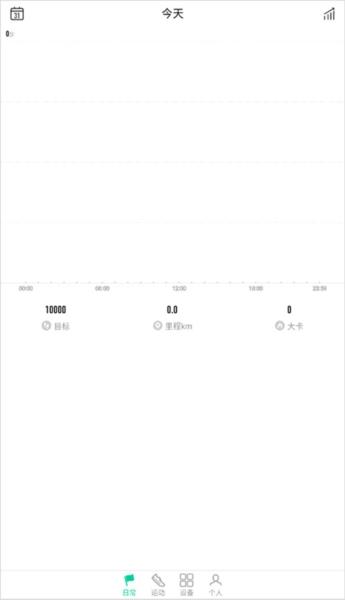 唯乐手环图4