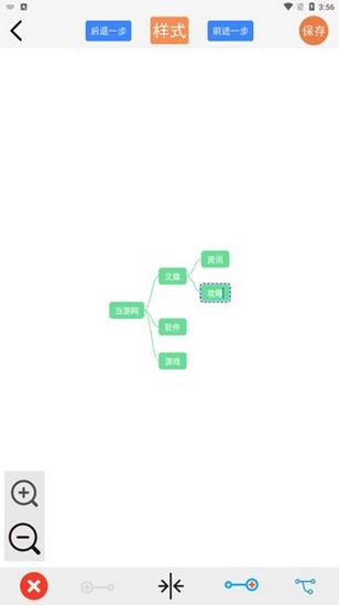 MindNode图片