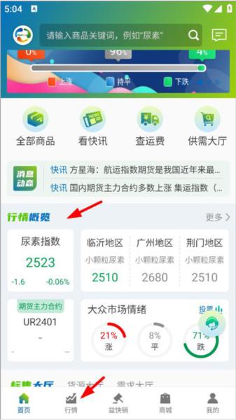 肥易通7