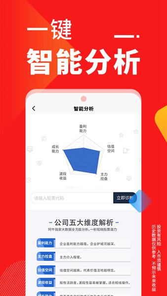 点掌财经app图片1