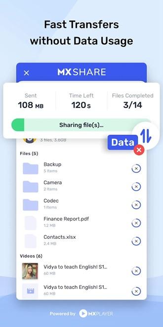 MX Share图片1