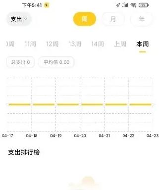 点滴记账图片4