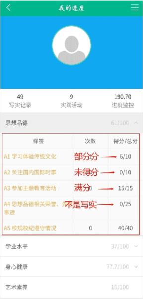 掌上综素app初中版图片6