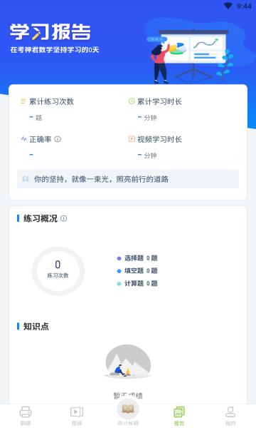 高中数学君