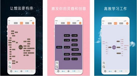 MindNode图片