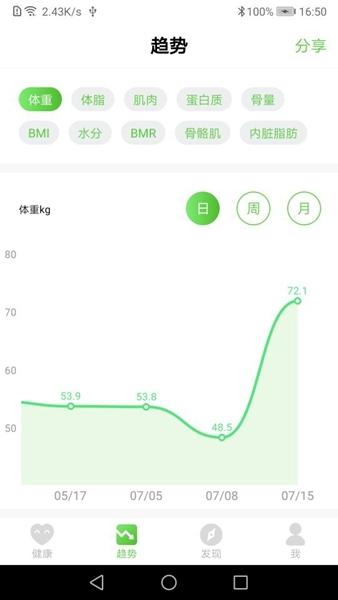 品麦云康