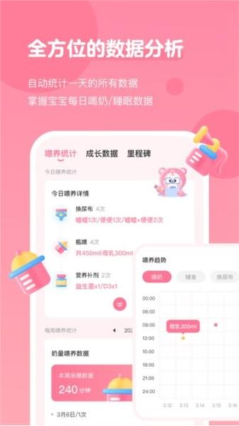 萌芽喂养记录图片2